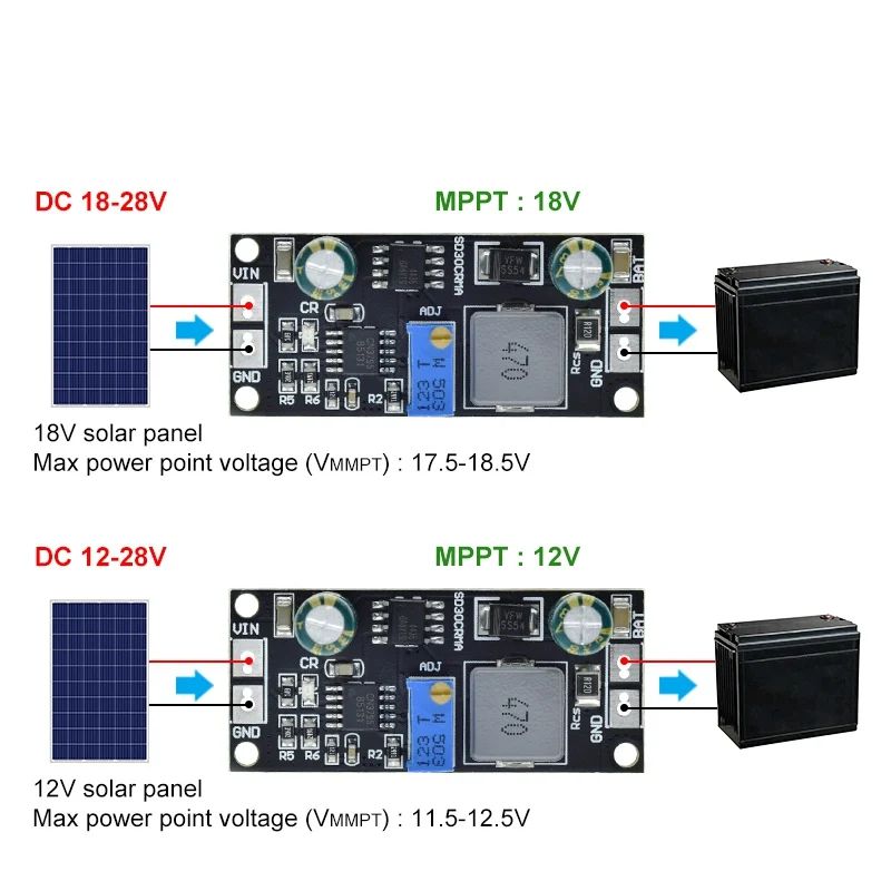 MPPT Solar Controller 1A 3.2V 3.7V 3.8V 7.4V 11.1V 14.8V Lithium LiFePO4 Titanate Battery Charger Module Battery Charging Board