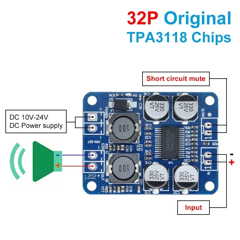 1/3PCS DC 12V-24V TPA3118 60W Mono Digital Audio Power Amplifier Board Amp Module 32P Original TPA3118