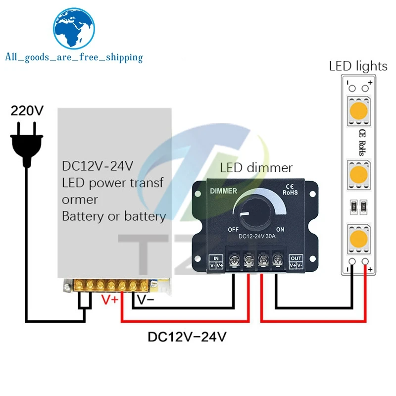 TZT DC 12V 24V LED Dimmer Switch 30A 360W Voltage Regulator Adjustable Controller For LED Strip Light Lamp LED Dimming Dimmers